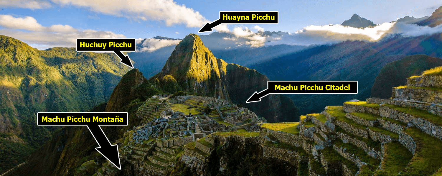 official Machu Picchu tickets pricelist and options